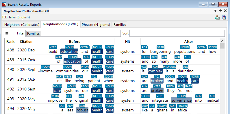 Example of the Neighbors tab with the most frequent friends