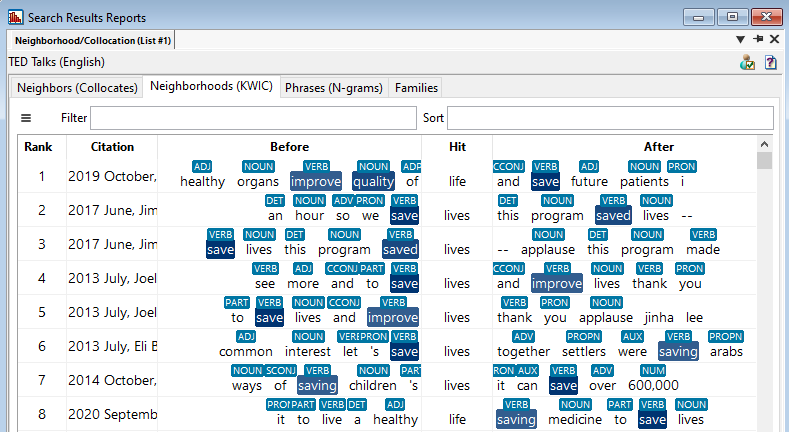 Example of the Neighbors tab with the most frequent friends