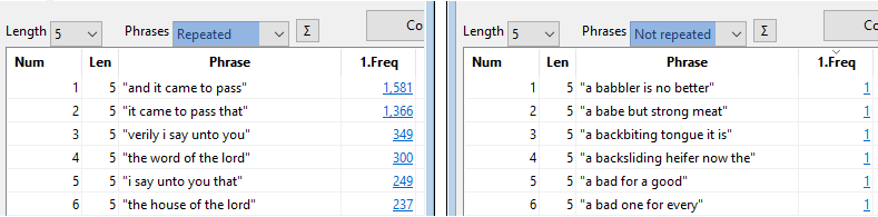 Example comparison of repeated and nonrepeated phrases